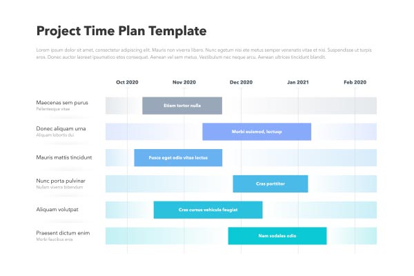 現状分析のイメージ