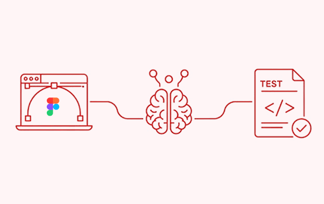 FigmaデザインからのUnitテストコード自動生成を示すアイコン