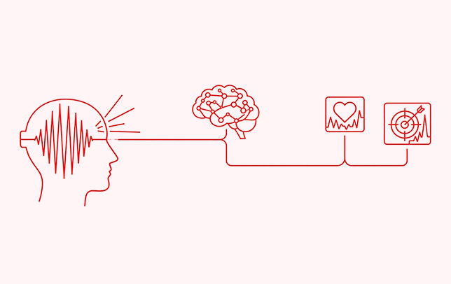 脳波（EEG）データによる感情・集中度の分析を示すアイコン
