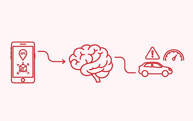 スマートフォンセンサーによる運転行動分析を示すアイコン