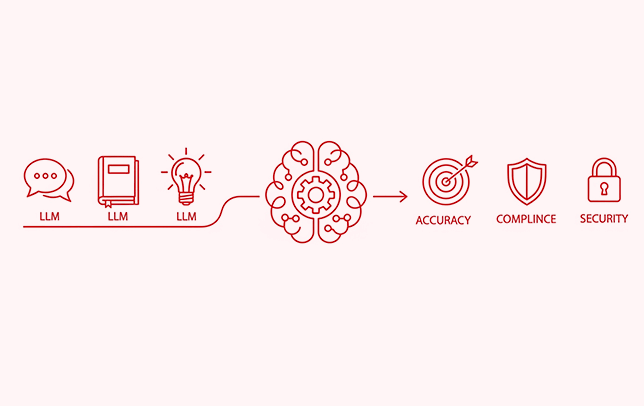 LLM最適化エンジニアリングを示すアイコン