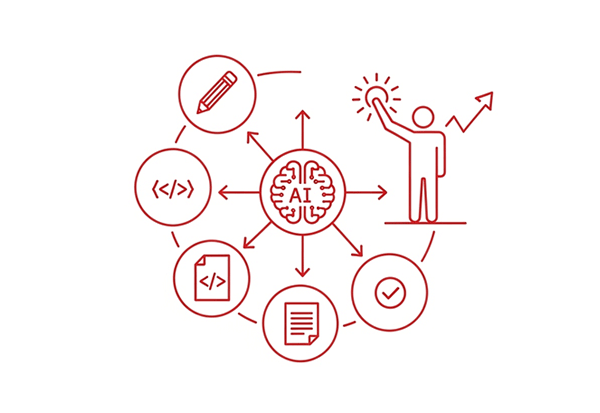 AIによる開発加速のイメージ