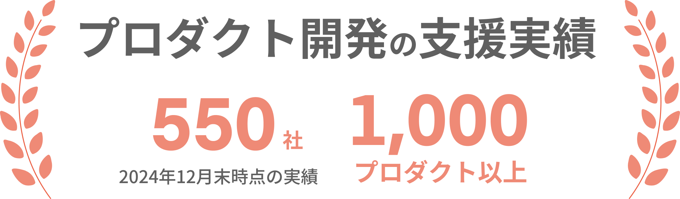 開発支援実績例