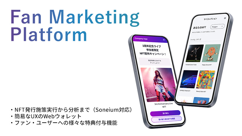 支援実績 Fan Marketing Platform