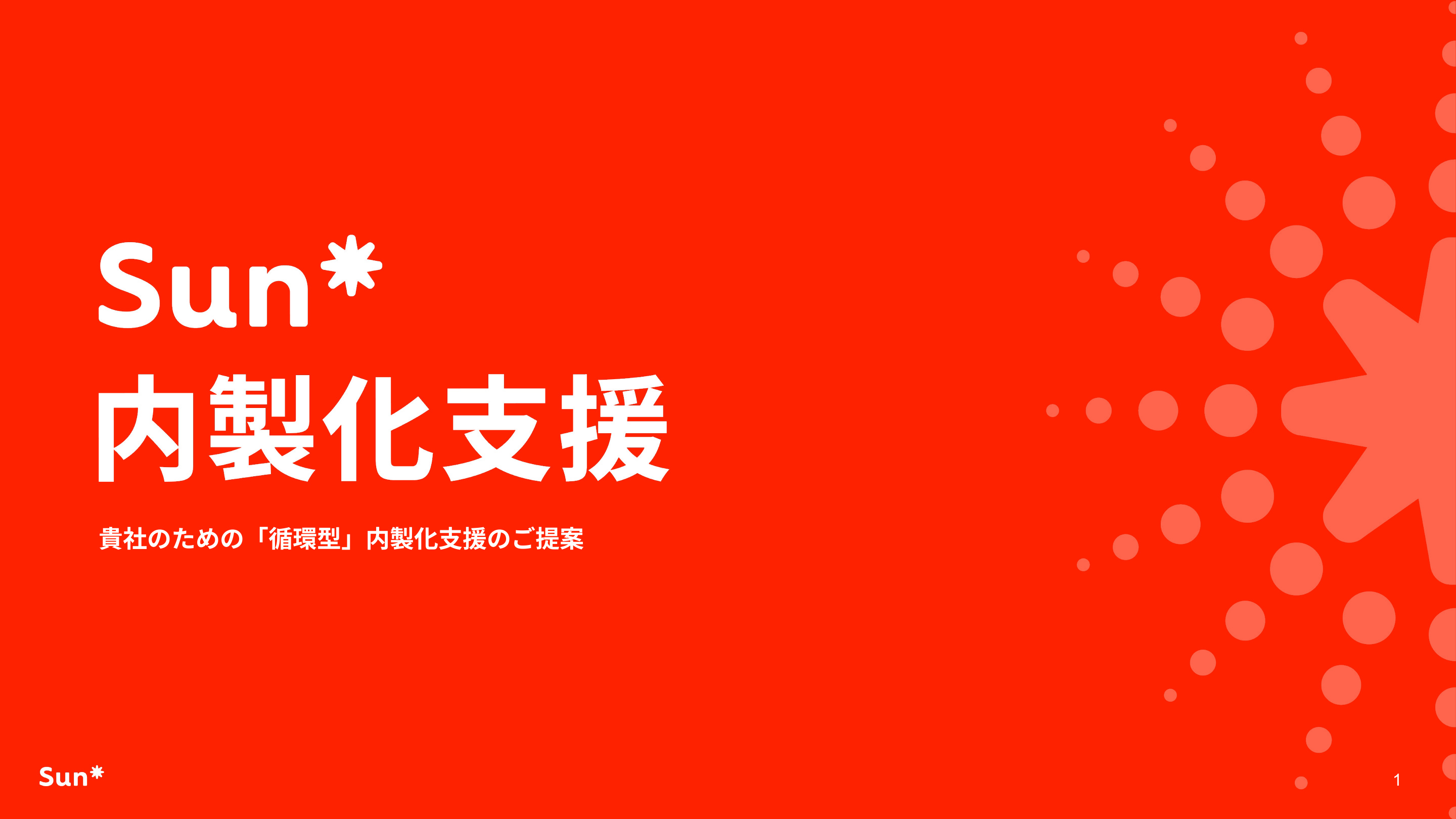 内製化支援